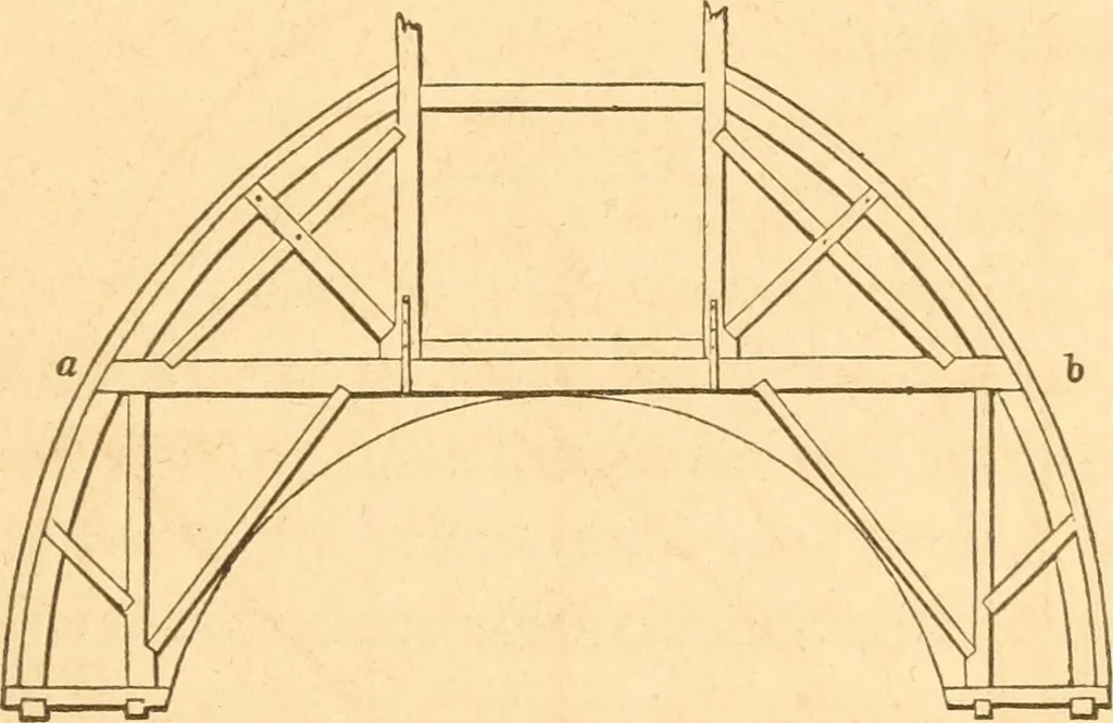 An illustration from The American house carpenter: a treatise upon architecture, cornices and mouldings, framing, doors, windows and stairs. Together with the most important principles of practical geometry, 1852, leaf 186