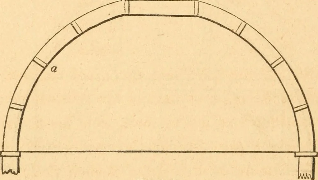 An illustration from The American house carpenter: a treatise upon architecture, cornices and mouldings, framing, doors, windows and stairs. Together with the most important principles of practical geometry, 1852, leaf 187