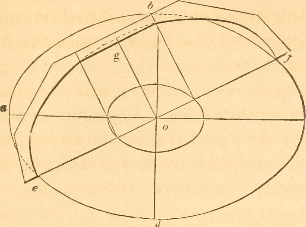 An illustration from The American house carpenter: a treatise upon architecture, cornices and mouldings, framing, doors, windows and stairs. Together with the most important principles of practical geometry, 1852, leaf 190