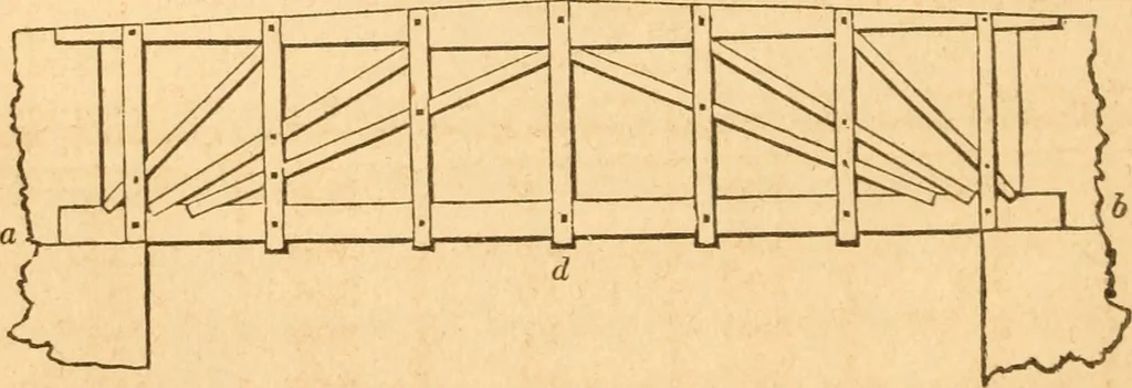 An illustration from The American house carpenter: a treatise upon architecture, cornices and mouldings, framing, doors, windows and stairs. Together with the most important principles of practical geometry, 1852, leaf 193