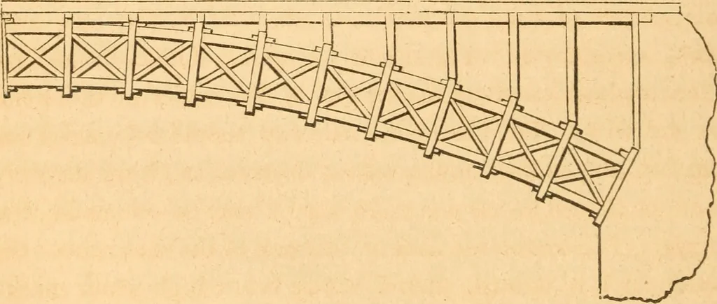 An illustration from The American house carpenter: a treatise upon architecture, cornices and mouldings, framing, doors, windows and stairs. Together with the most important principles of practical geometry, 1852, leaf 197