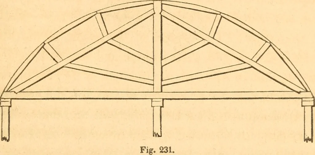 An illustration from The American house carpenter: a treatise upon architecture, cornices and mouldings, framing, doors, windows and stairs. Together with the most important principles of practical geometry, 1852, leaf 200