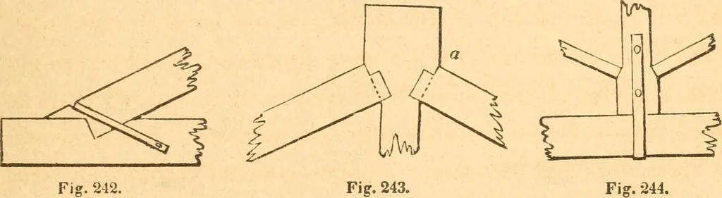 An illustration from The American house carpenter: a treatise upon architecture, cornices and mouldings, framing, doors, windows and stairs. Together with the most important principles of practical geometry, 1852, leaf 208