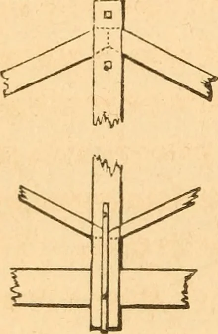 An illustration from The American house carpenter: a treatise upon architecture, cornices and mouldings, framing, doors, windows and stairs. Together with the most important principles of practical geometry, 1852, leaf 209