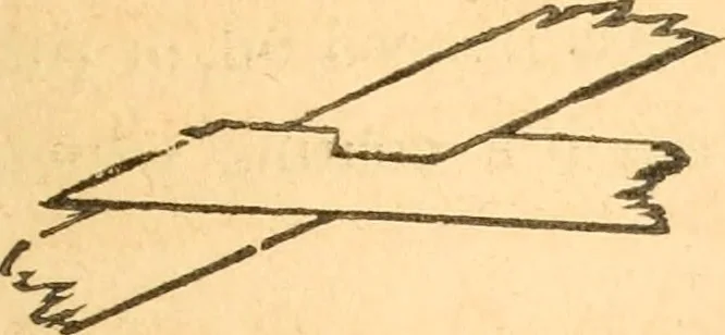 An illustration from The American house carpenter: a treatise upon architecture, cornices and mouldings, framing, doors, windows and stairs. Together with the most important principles of practical geometry, 1852, leaf 210
