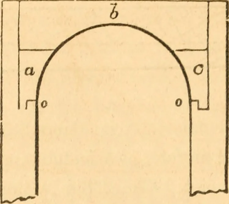 An illustration from The American house carpenter: a treatise upon architecture, cornices and mouldings, framing, doors, windows and stairs. Together with the most important principles of practical geometry, 1852, leaf 225