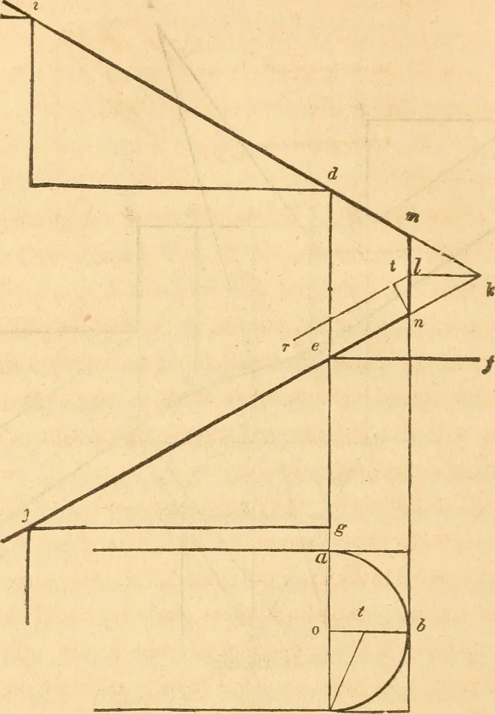 An illustration from The American house carpenter: a treatise upon architecture, cornices and mouldings, framing, doors, windows and stairs. Together with the most important principles of practical geometry, 1852, leaf 227