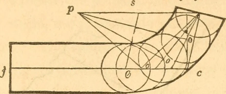 An illustration from The American house carpenter: a treatise upon architecture, cornices and mouldings, framing, doors, windows and stairs. Together with the most important principles of practical geometry, 1852, leaf 228