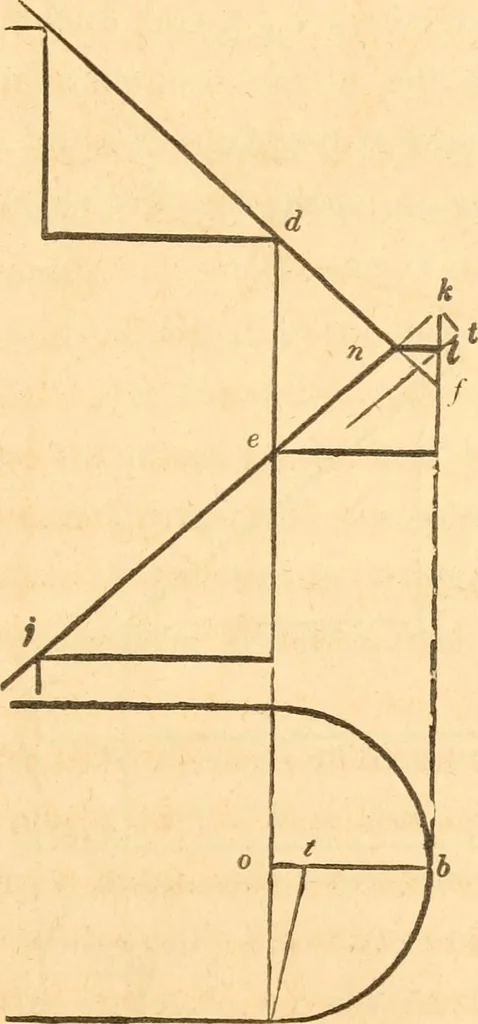 An illustration from The American house carpenter: a treatise upon architecture, cornices and mouldings, framing, doors, windows and stairs. Together with the most important principles of practical geometry, 1852, leaf 230