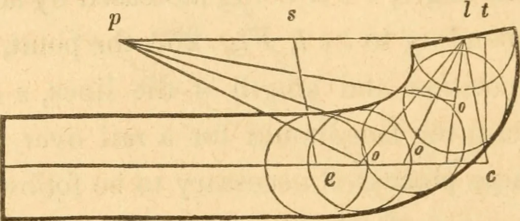 An illustration from The American house carpenter: a treatise upon architecture, cornices and mouldings, framing, doors, windows and stairs. Together with the most important principles of practical geometry, 1852, leaf 231