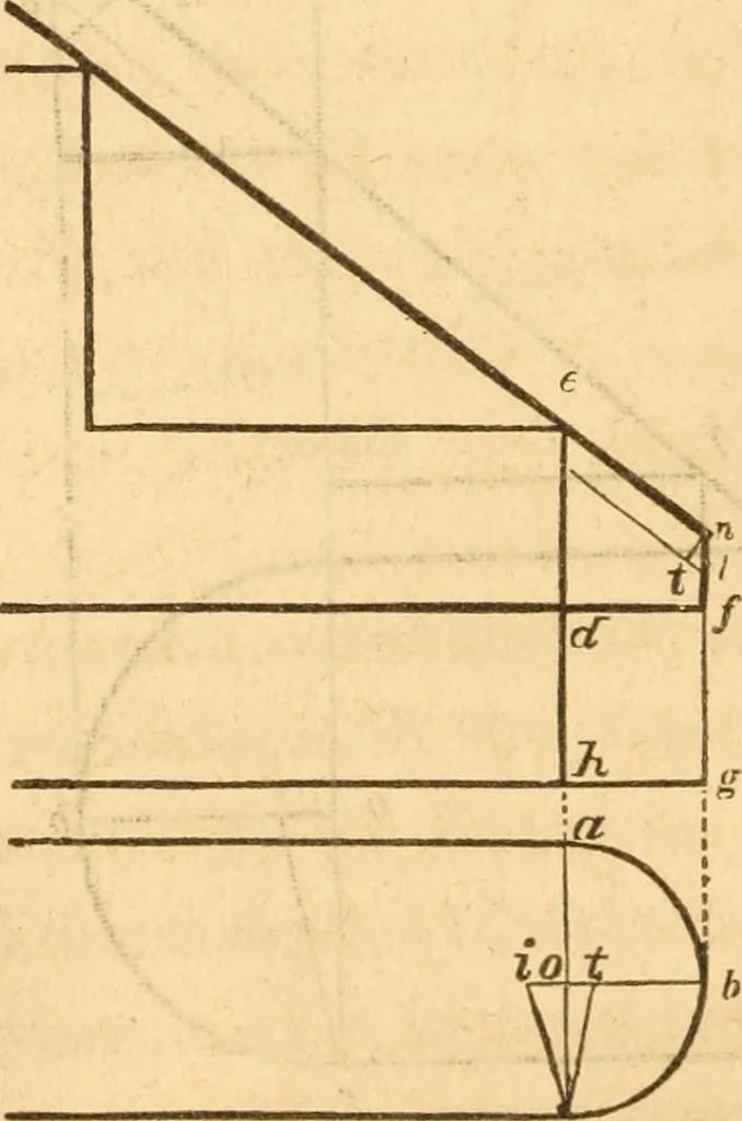 An illustration from The American house carpenter: a treatise upon architecture, cornices and mouldings, framing, doors, windows and stairs. Together with the most important principles of practical geometry, 1852, leaf 231