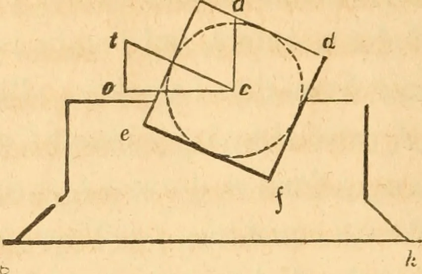 An illustration from The American house carpenter: a treatise upon architecture, cornices and mouldings, framing, doors, windows and stairs. Together with the most important principles of practical geometry, 1852, leaf 233