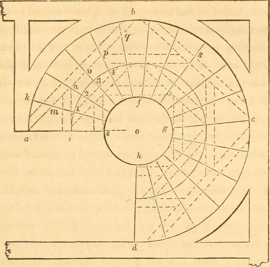 An illustration from The American house carpenter: a treatise upon architecture, cornices and mouldings, framing, doors, windows and stairs. Together with the most important principles of practical geometry, 1852, leaf 236