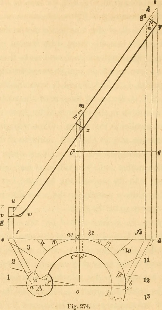 An illustration from The American house carpenter: a treatise upon architecture, cornices and mouldings, framing, doors, windows and stairs. Together with the most important principles of practical geometry, 1852, leaf 239