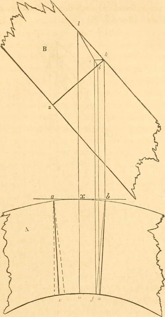 An illustration from The American house carpenter: a treatise upon architecture, cornices and mouldings, framing, doors, windows and stairs. Together with the most important principles of practical geometry, 1852, leaf 240