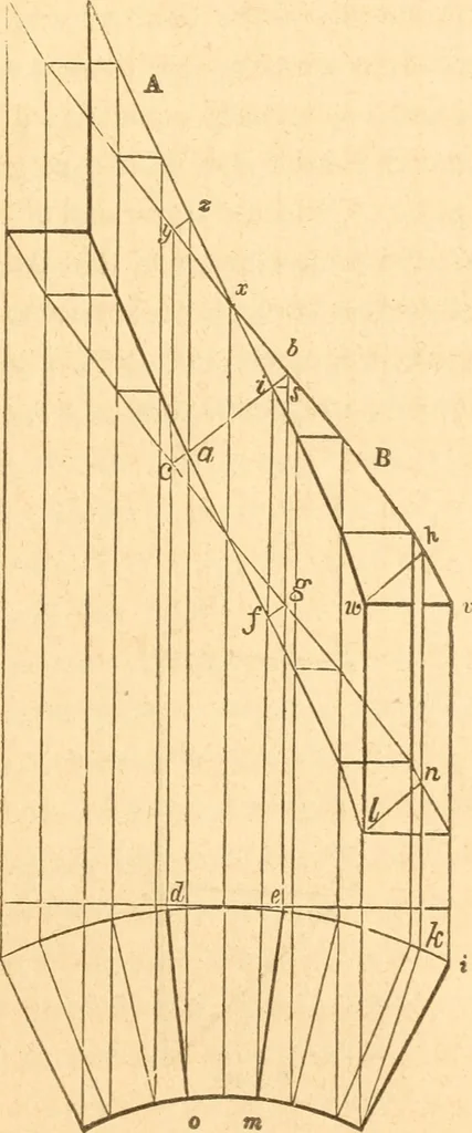 An illustration from The American house carpenter: a treatise upon architecture, cornices and mouldings, framing, doors, windows and stairs. Together with the most important principles of practical geometry, 1852, leaf 246