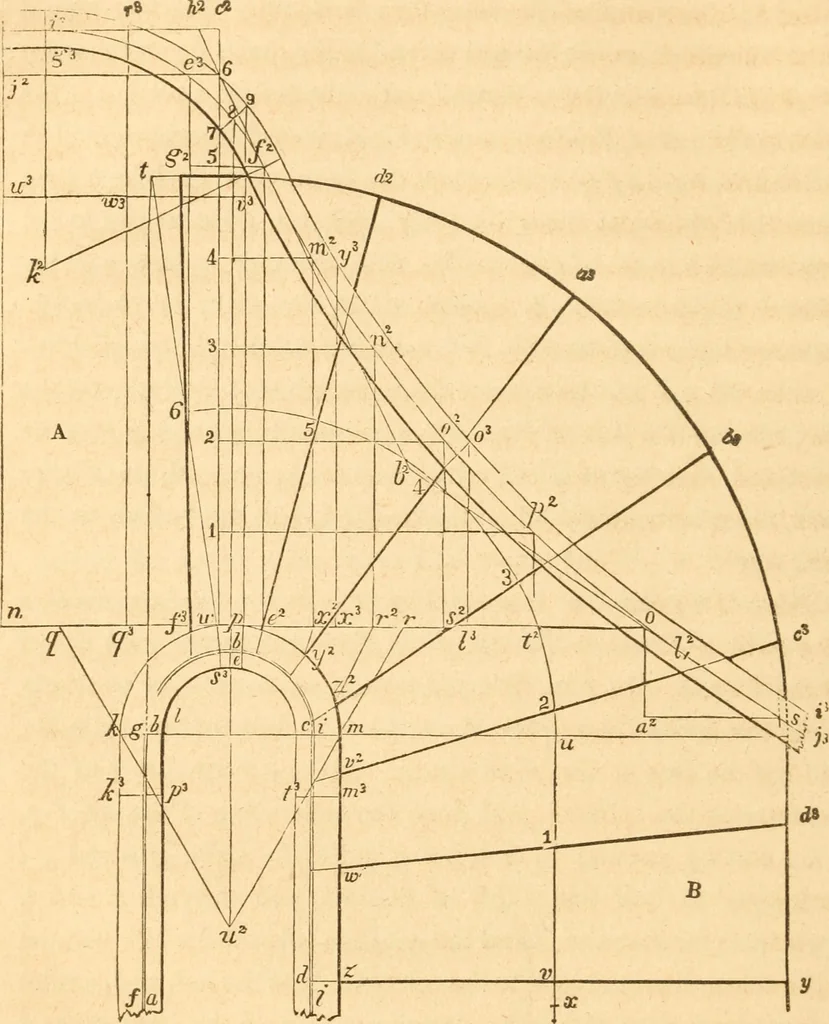 An illustration from The American house carpenter: a treatise upon architecture, cornices and mouldings, framing, doors, windows and stairs. Together with the most important principles of practical geometry, 1852, leaf 249