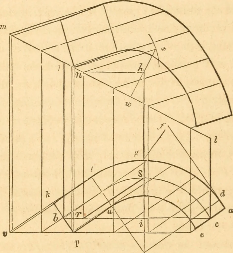 An illustration from The American house carpenter: a treatise upon architecture, cornices and mouldings, framing, doors, windows and stairs. Together with the most important principles of practical geometry, 1852, leaf 251