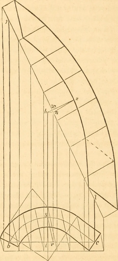 An illustration from The American house carpenter: a treatise upon architecture, cornices and mouldings, framing, doors, windows and stairs. Together with the most important principles of practical geometry, 1852, leaf 253