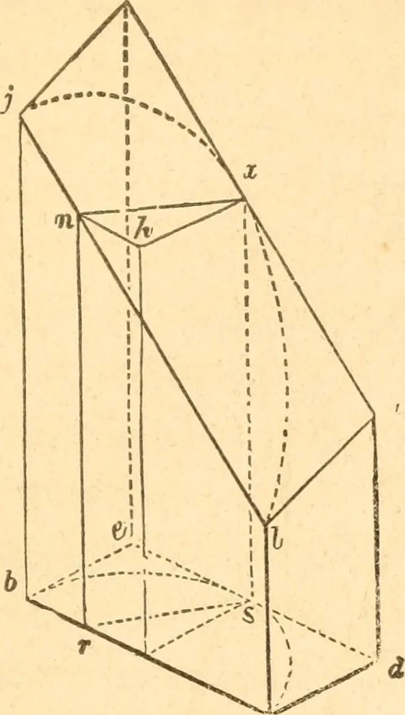 An illustration from The American house carpenter: a treatise upon architecture, cornices and mouldings, framing, doors, windows and stairs. Together with the most important principles of practical geometry, 1852, leaf 254