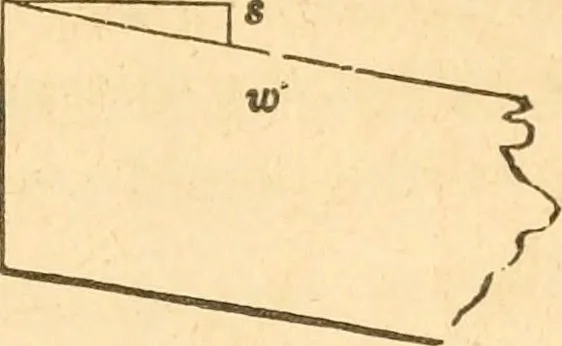 An illustration from The American house carpenter: a treatise upon architecture, cornices and mouldings, framing, doors, windows and stairs. Together with the most important principles of practical geometry, 1852, leaf 256