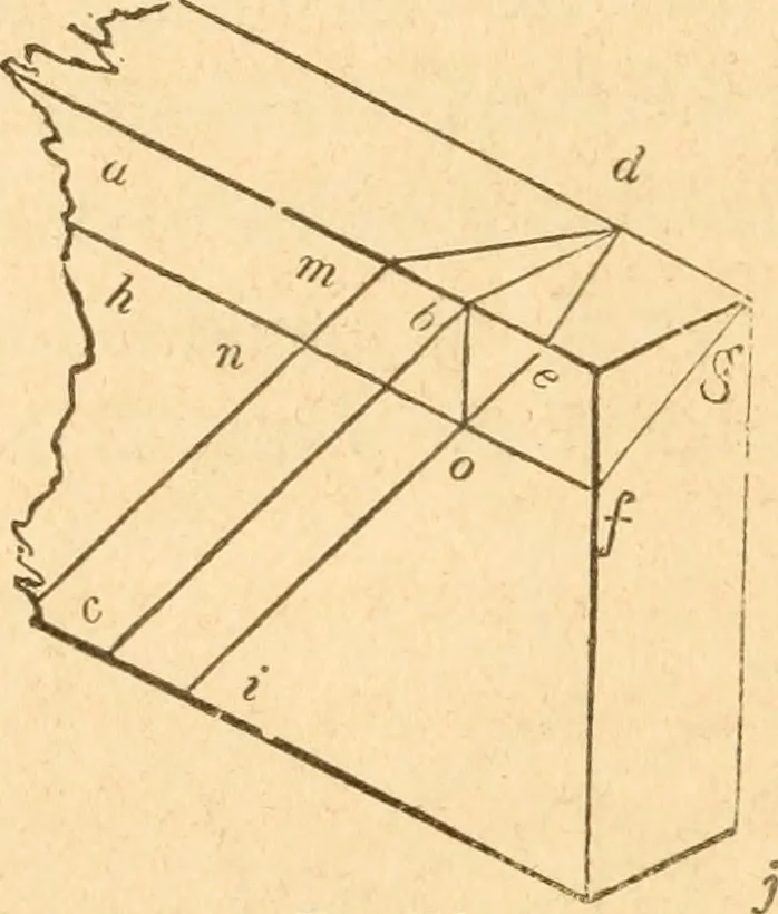 An illustration from The American house carpenter: a treatise upon architecture, cornices and mouldings, framing, doors, windows and stairs. Together with the most important principles of practical geometry, 1852, leaf 257