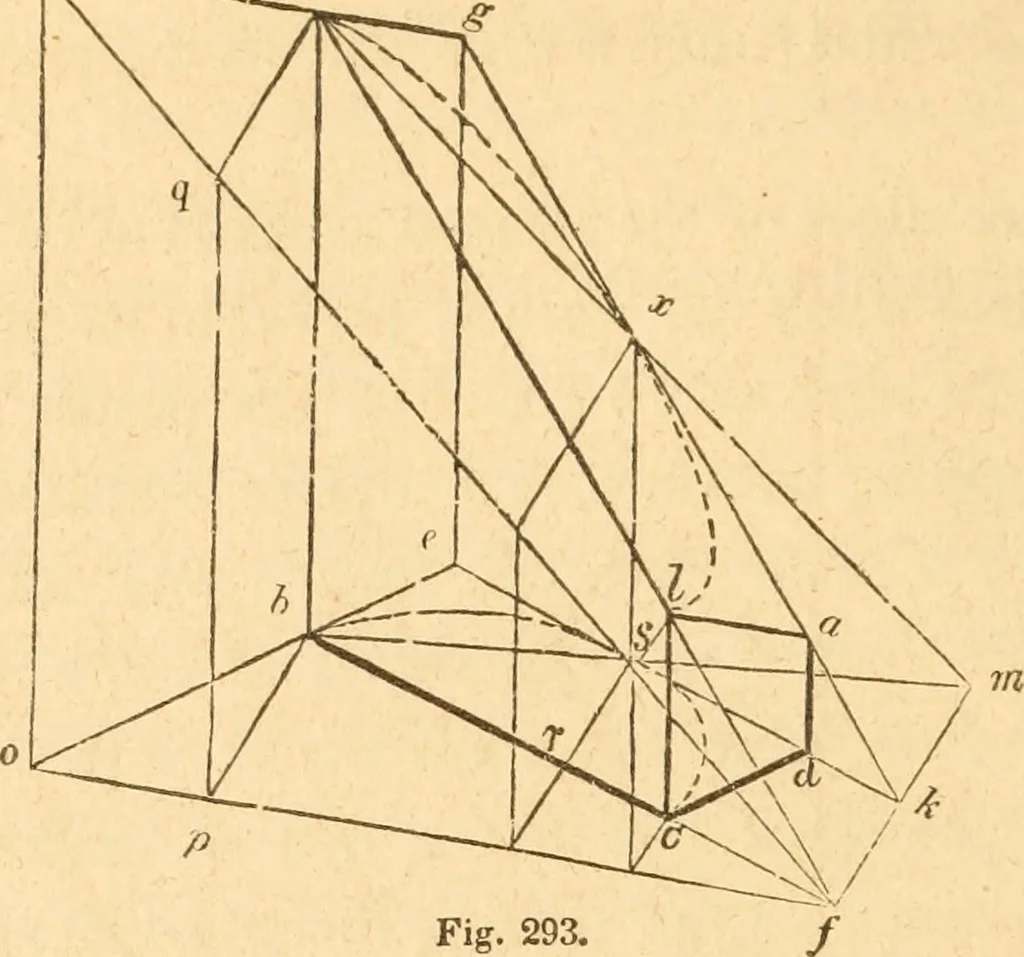 An illustration from The American house carpenter: a treatise upon architecture, cornices and mouldings, framing, doors, windows and stairs. Together with the most important principles of practical geometry, 1852, leaf 259