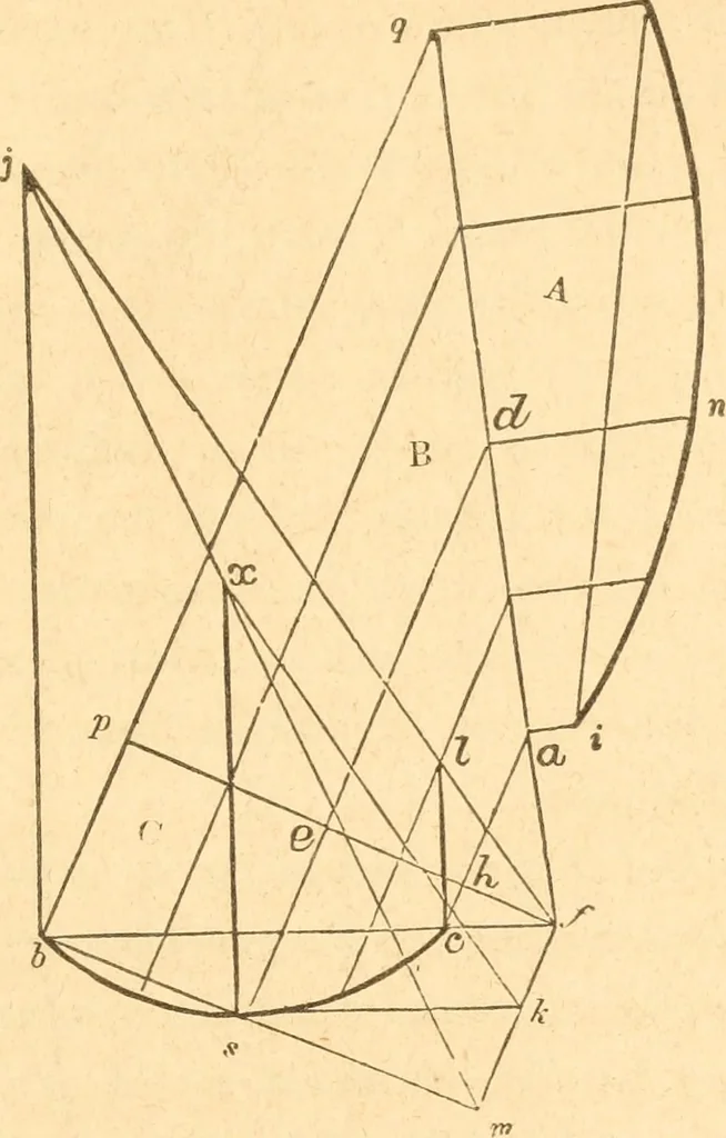 An illustration from The American house carpenter: a treatise upon architecture, cornices and mouldings, framing, doors, windows and stairs. Together with the most important principles of practical geometry, 1852, leaf 260