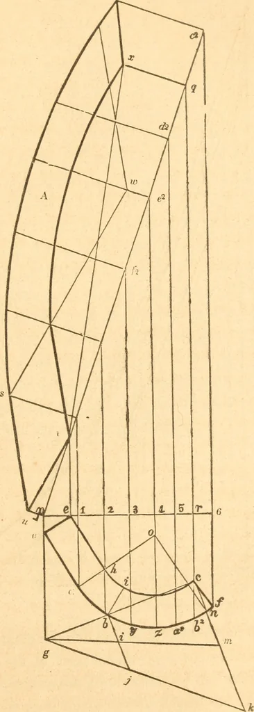 An illustration from The American house carpenter: a treatise upon architecture, cornices and mouldings, framing, doors, windows and stairs. Together with the most important principles of practical geometry, 1852, leaf 262