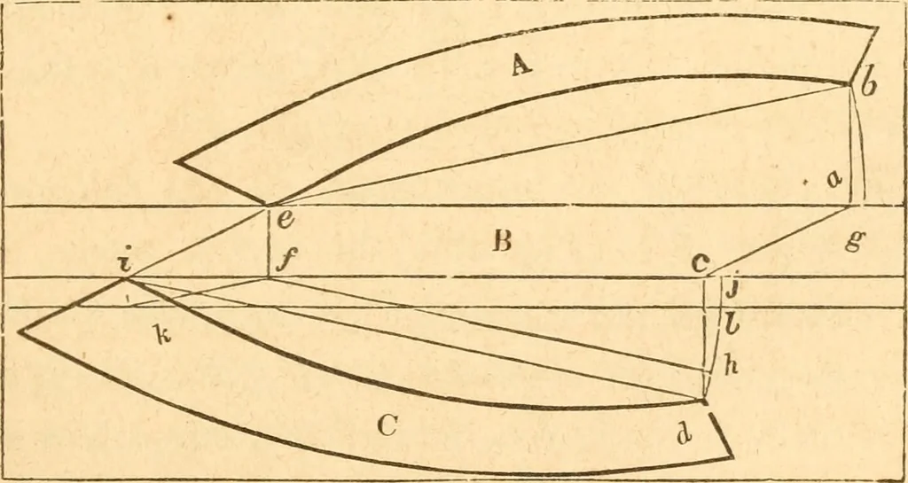 An illustration from The American house carpenter: a treatise upon architecture, cornices and mouldings, framing, doors, windows and stairs. Together with the most important principles of practical geometry, 1852, leaf 264