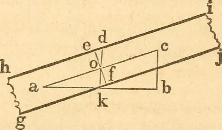 An illustration from The American house carpenter: a treatise upon architecture, cornices and mouldings, framing, doors, windows and stairs. Together with the most important principles of practical geometry, 1852, leaf 271