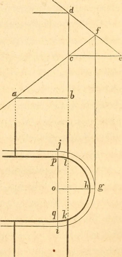 An illustration from The American house carpenter: a treatise upon architecture, cornices and mouldings, framing, doors, windows and stairs. Together with the most important principles of practical geometry, 1852, leaf 272