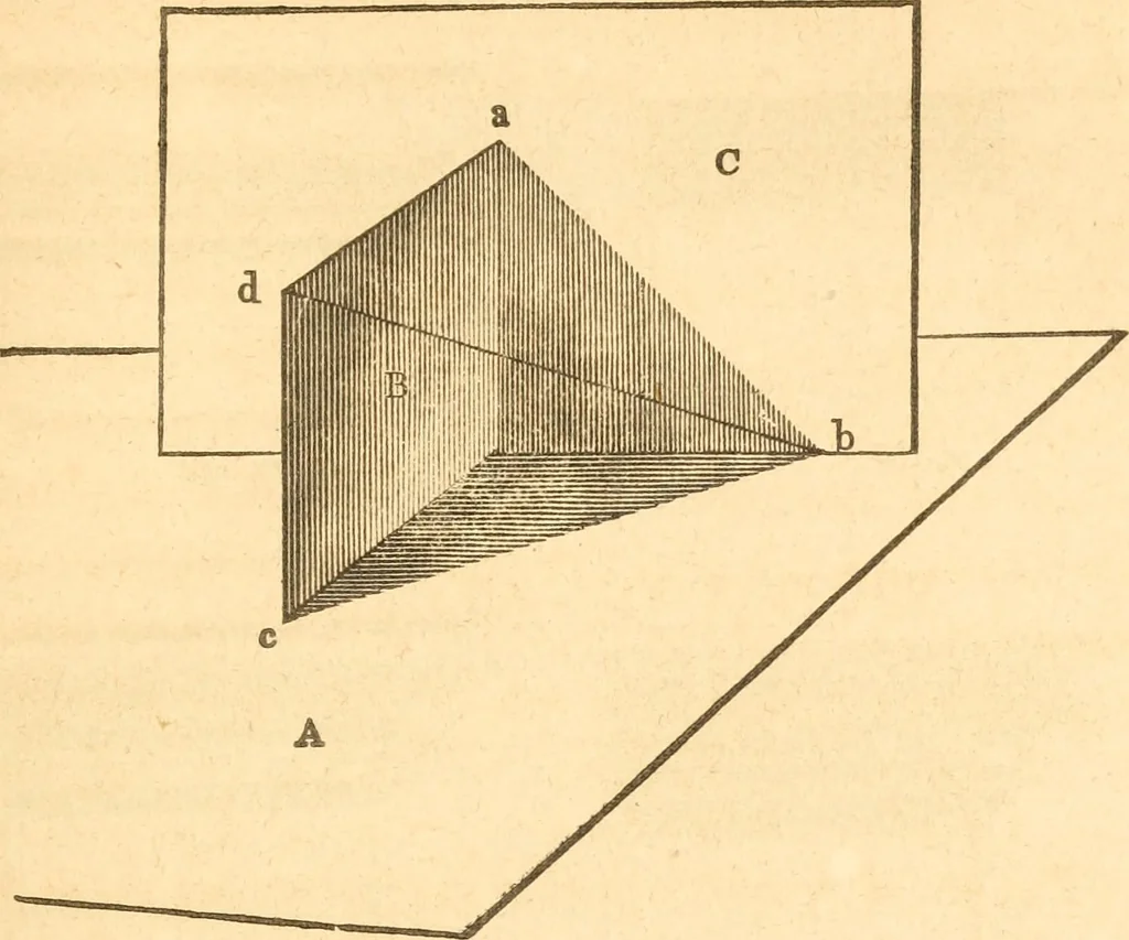 An illustration from The American house carpenter: a treatise upon architecture, cornices and mouldings, framing, doors, windows and stairs. Together with the most important principles of practical geometry, 1852, leaf 274