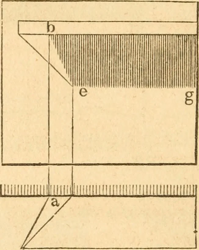 An illustration from The American house carpenter: a treatise upon architecture, cornices and mouldings, framing, doors, windows and stairs. Together with the most important principles of practical geometry, 1852, leaf 277