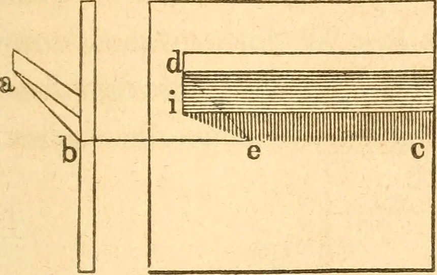 An illustration from The American house carpenter: a treatise upon architecture, cornices and mouldings, framing, doors, windows and stairs. Together with the most important principles of practical geometry, 1852, leaf 278