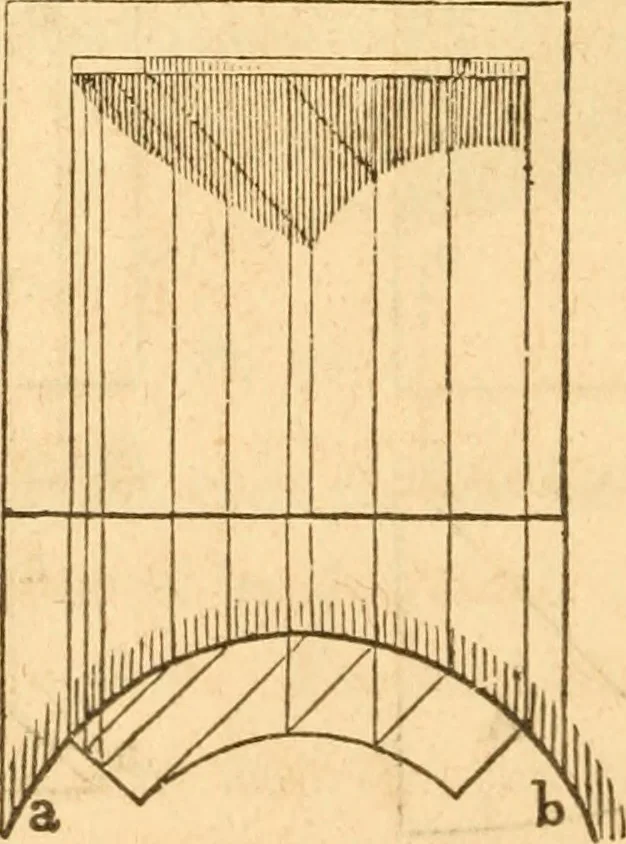 An illustration from The American house carpenter: a treatise upon architecture, cornices and mouldings, framing, doors, windows and stairs. Together with the most important principles of practical geometry, 1852, leaf 279