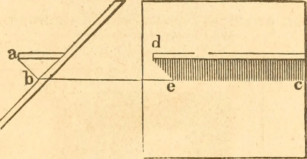 An illustration from The American house carpenter: a treatise upon architecture, cornices and mouldings, framing, doors, windows and stairs. Together with the most important principles of practical geometry, 1852, leaf 280