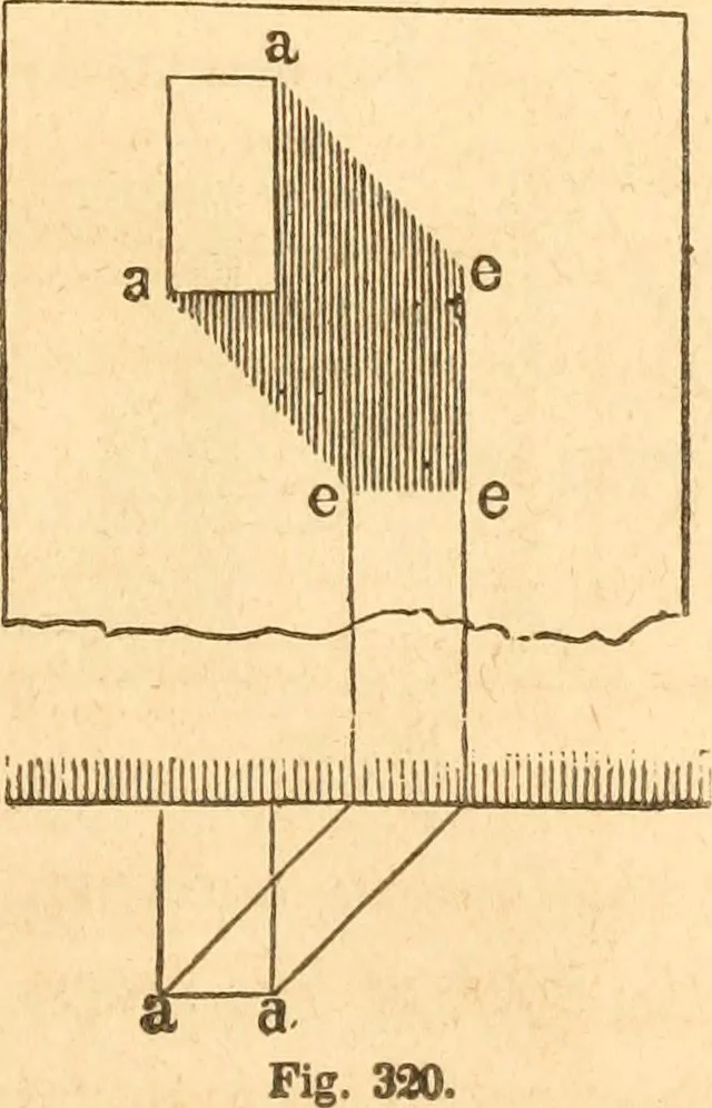 An illustration from The American house carpenter: a treatise upon architecture, cornices and mouldings, framing, doors, windows and stairs. Together with the most important principles of practical geometry, 1852, leaf 280