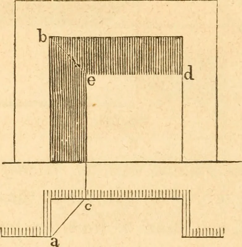 An illustration from The American house carpenter: a treatise upon architecture, cornices and mouldings, framing, doors, windows and stairs. Together with the most important principles of practical geometry, 1852, leaf 281