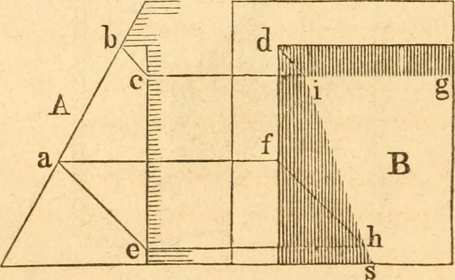 An illustration from The American house carpenter: a treatise upon architecture, cornices and mouldings, framing, doors, windows and stairs. Together with the most important principles of practical geometry, 1852, leaf 281