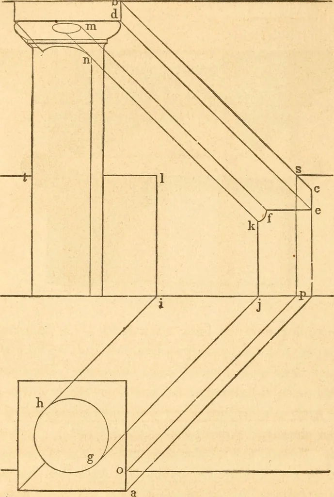 An illustration from The American house carpenter: a treatise upon architecture, cornices and mouldings, framing, doors, windows and stairs. Together with the most important principles of practical geometry, 1852, leaf 287