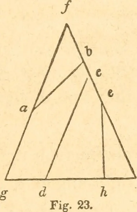 An illustration from The American house carpenter: a treatise upon architecture, cornices and mouldings, framing, doors, windows and stairs. Together with the most important principles of practical geometry, 1852, leaf 30