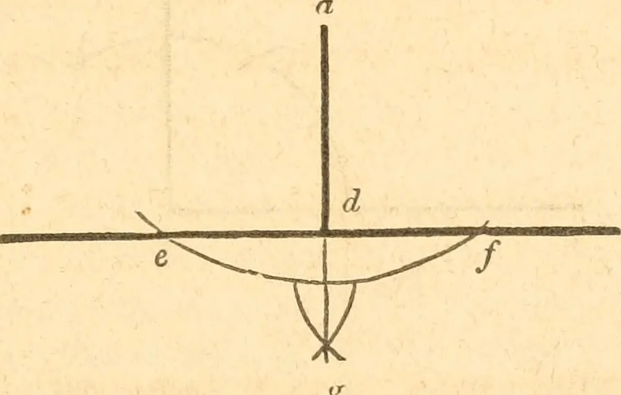 An illustration from The American house carpenter: a treatise upon architecture, cornices and mouldings, framing, doors, windows and stairs. Together with the most important principles of practical geometry, 1852, leaf 34