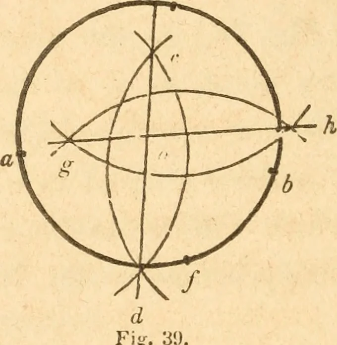 An illustration from The American house carpenter: a treatise upon architecture, cornices and mouldings, framing, doors, windows and stairs. Together with the most important principles of practical geometry, 1852, leaf 39