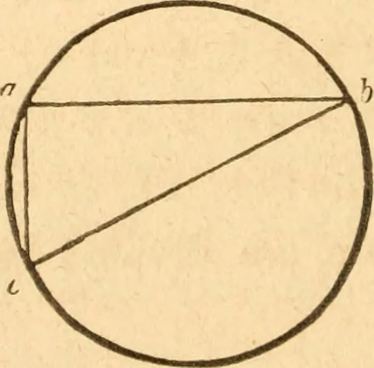 An illustration from The American house carpenter: a treatise upon architecture, cornices and mouldings, framing, doors, windows and stairs. Together with the most important principles of practical geometry, 1852, leaf 39