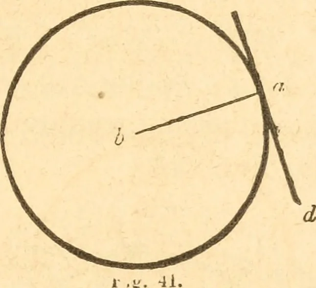 An illustration from The American house carpenter: a treatise upon architecture, cornices and mouldings, framing, doors, windows and stairs. Together with the most important principles of practical geometry, 1852, leaf 40