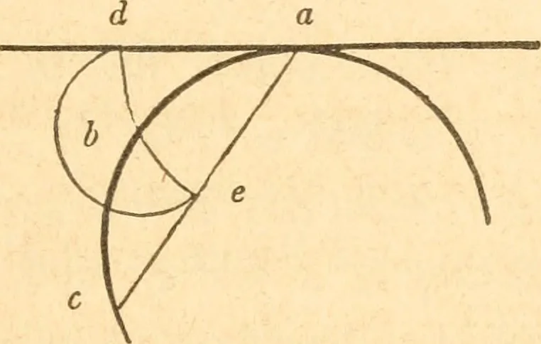 An illustration from The American house carpenter: a treatise upon architecture, cornices and mouldings, framing, doors, windows and stairs. Together with the most important principles of practical geometry, 1852, leaf 40