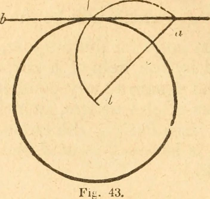 An illustration from The American house carpenter: a treatise upon architecture, cornices and mouldings, framing, doors, windows and stairs. Together with the most important principles of practical geometry, 1852, leaf 41