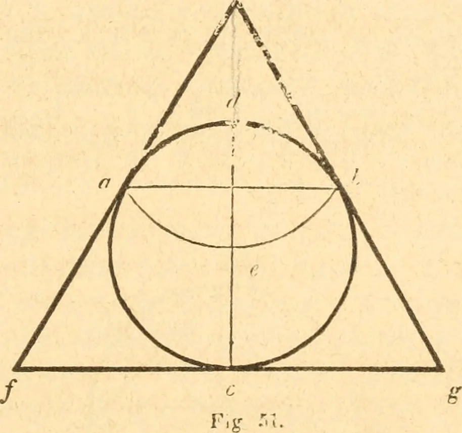 An illustration from The American house carpenter: a treatise upon architecture, cornices and mouldings, framing, doors, windows and stairs. Together with the most important principles of practical geometry, 1852, leaf 44