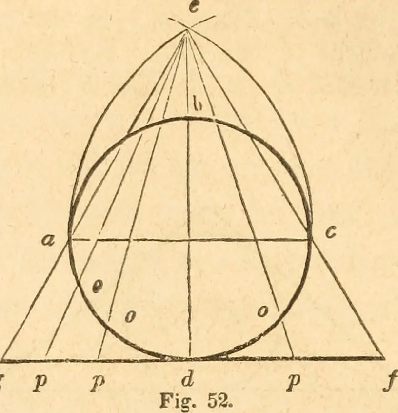 An illustration from The American house carpenter: a treatise upon architecture, cornices and mouldings, framing, doors, windows and stairs. Together with the most important principles of practical geometry, 1852, leaf 45